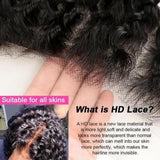 Neo Beauty hair Sleek Glueless Invisible HD Lace A Line Shoulder Length Bob 5x5 Lace Closure Black Wig